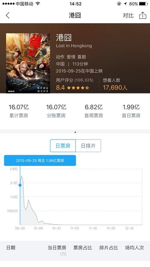 国产在线更新,紧跟更新潮流,尽享精彩瞬间 第2张 国产在线更新,紧跟更新潮流,尽享精彩瞬间 第2张